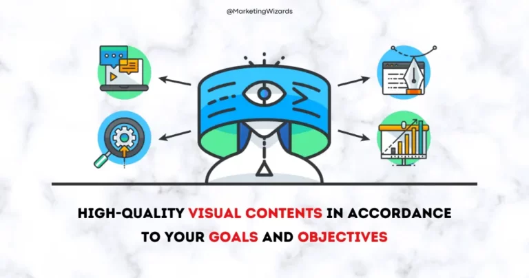 how to Create High-Quality Visual Content